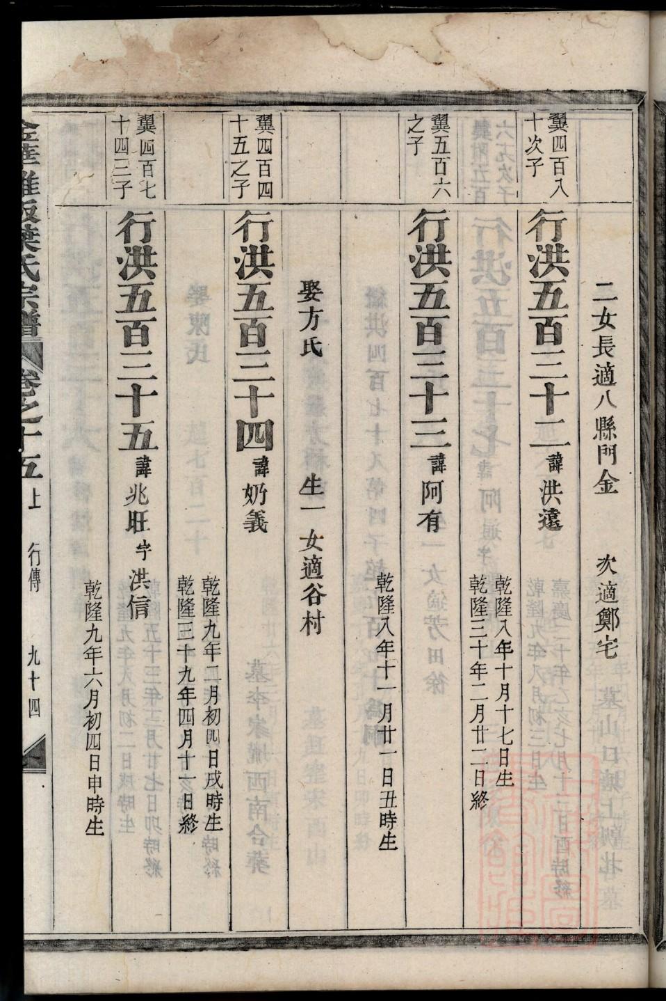 陕西蒋氏宗祠在哪里