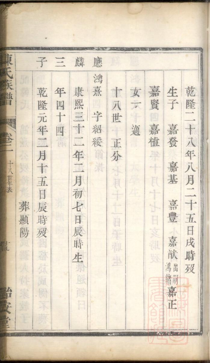 郭氏家族谱书