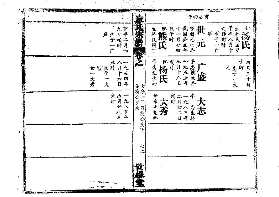 苏性族谱