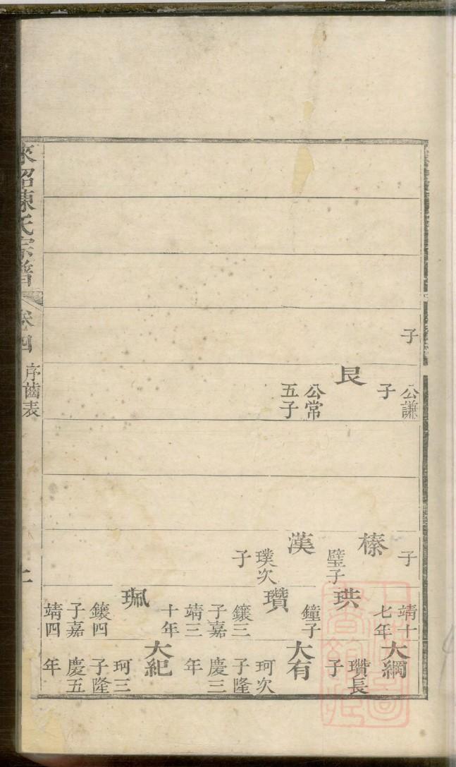 百里氏族谱图片