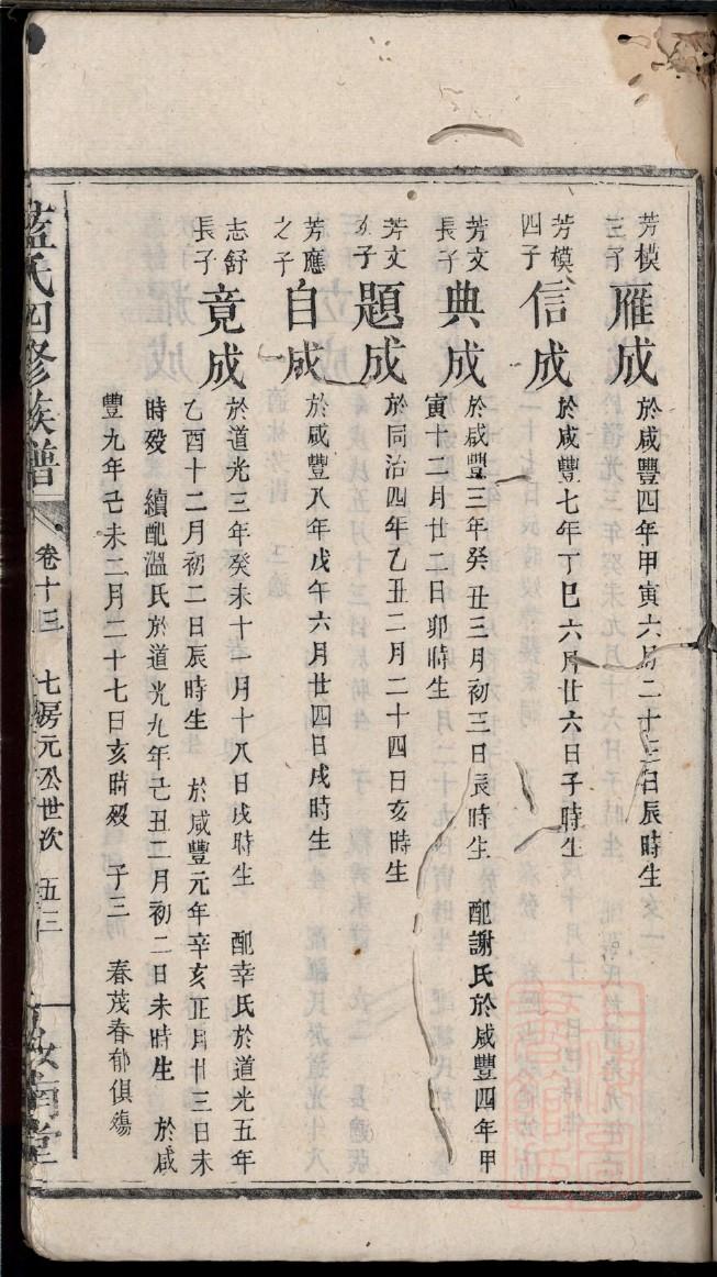 宰氏的起源