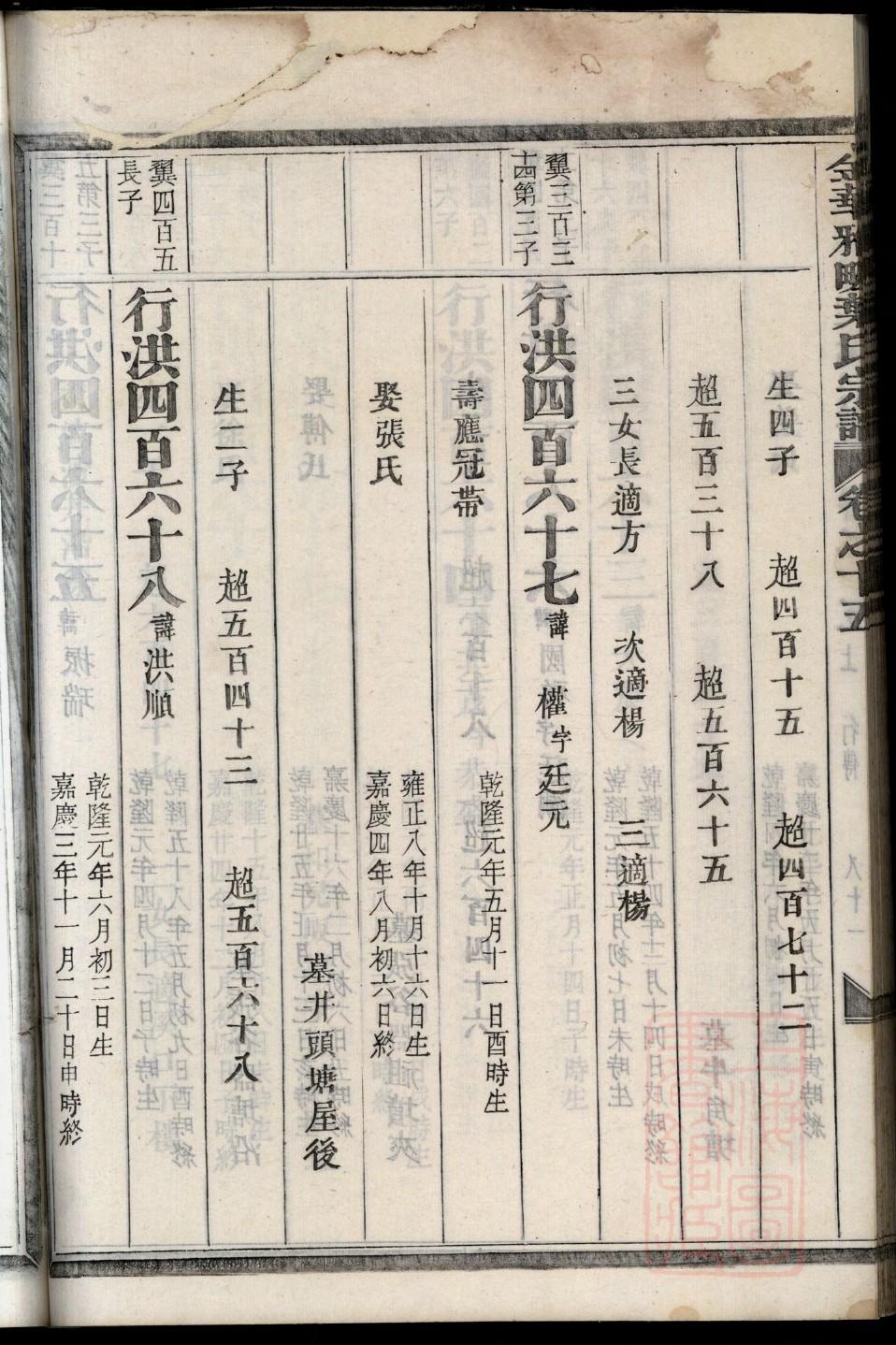 鲍氏家训