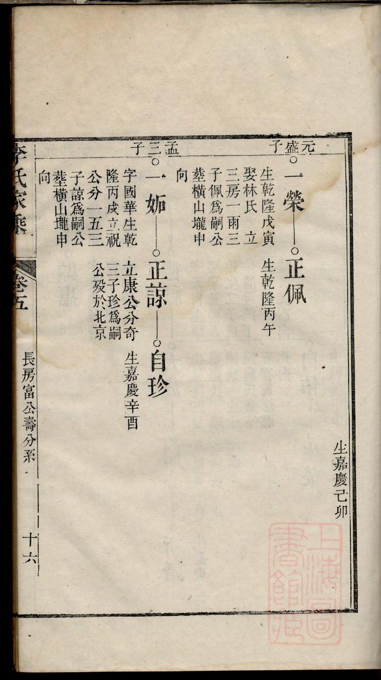廖氏家谱序言
