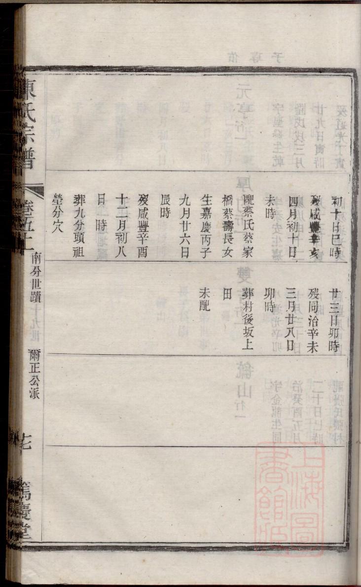 族谱全不全怎样看