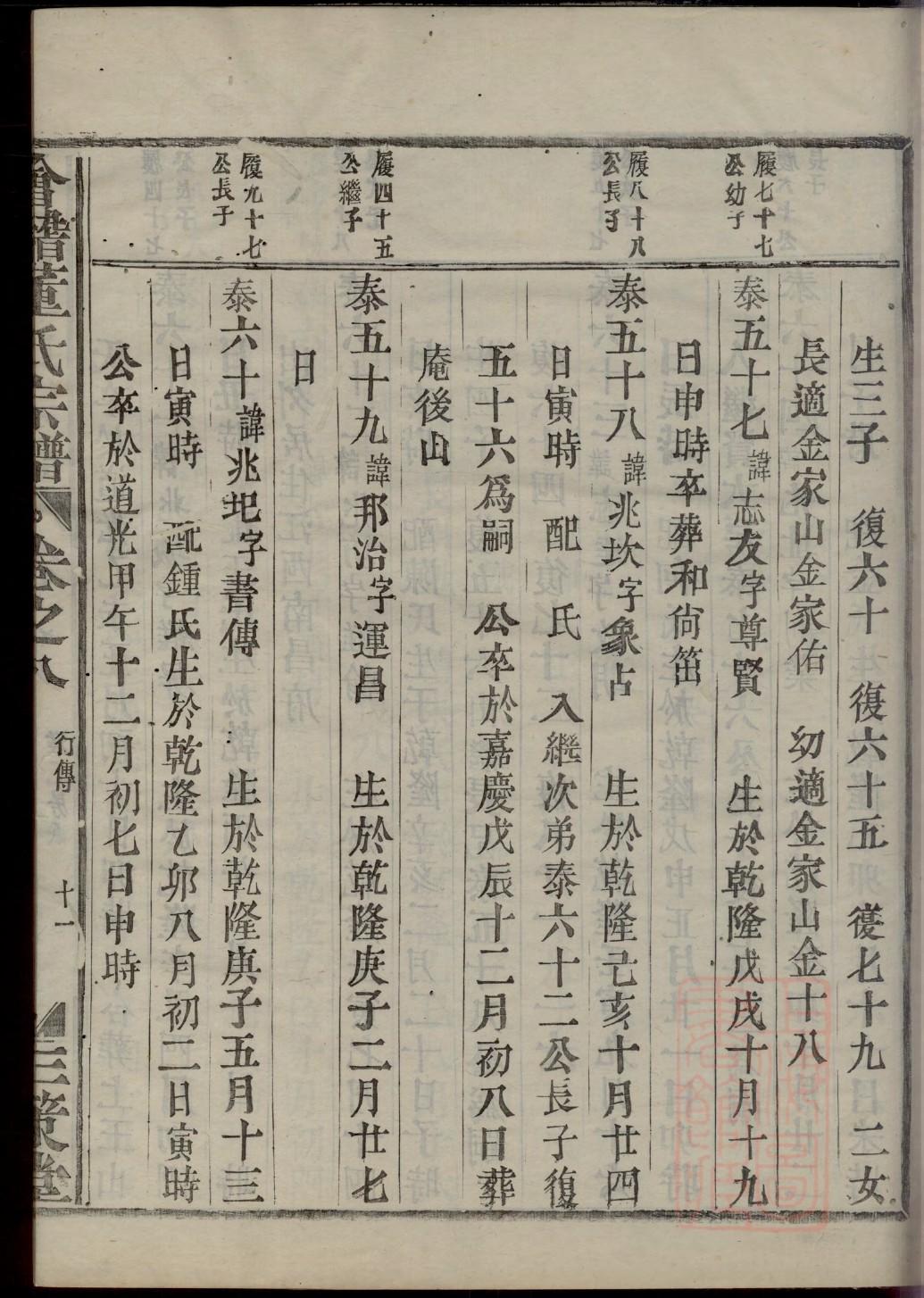 龙氏族谱字辈大全集