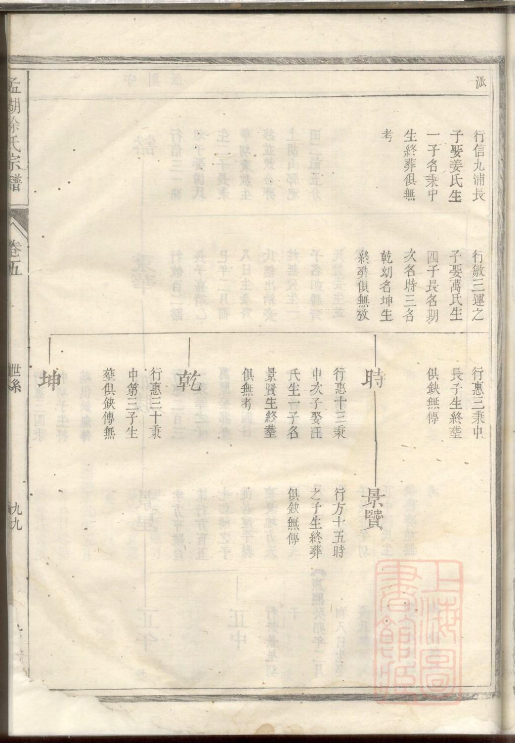 汲氏族谱电子版