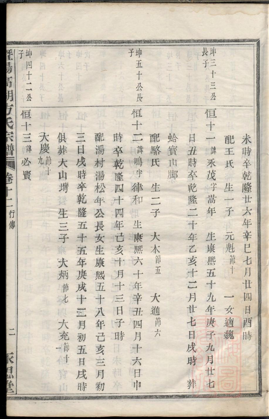 寇姓家谱辈分表