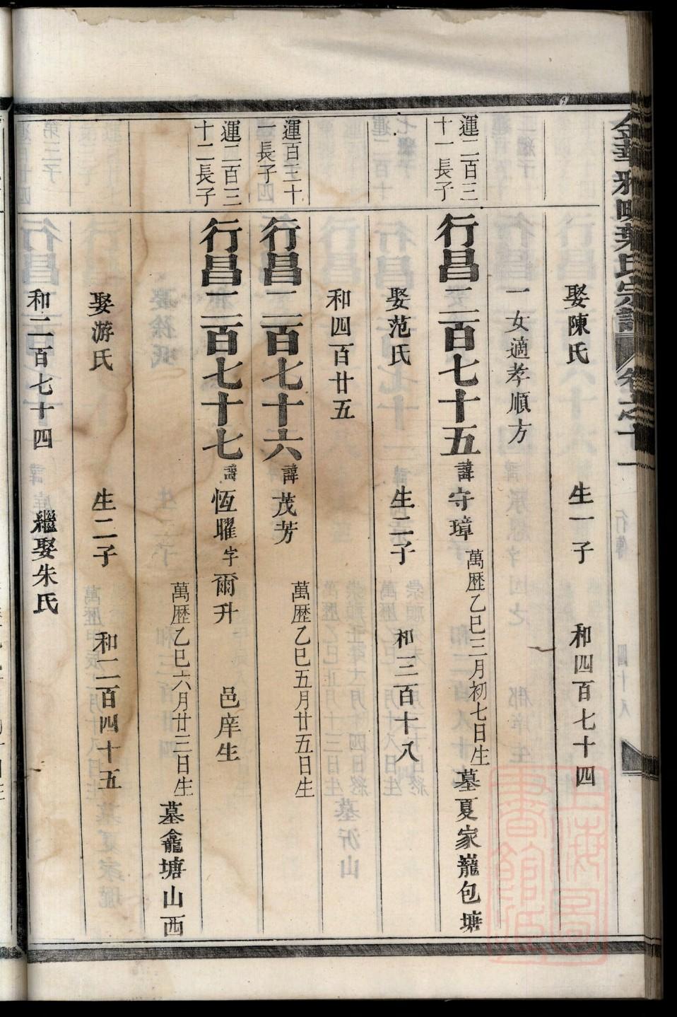 满氏族谱字辈查询表