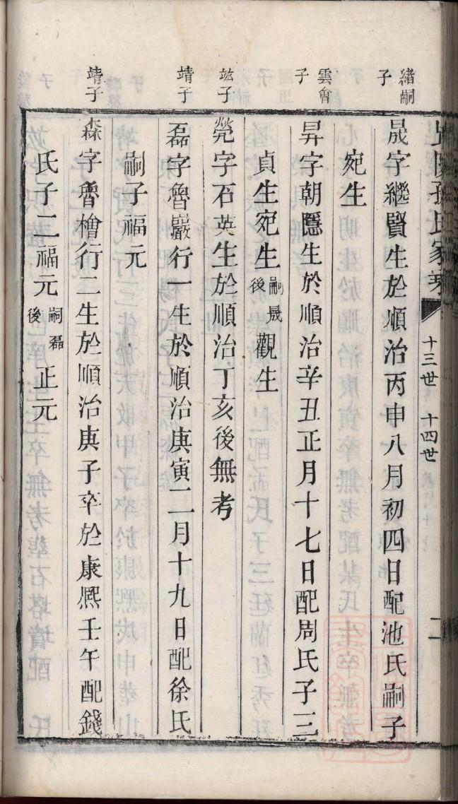 家谱制作全套教程