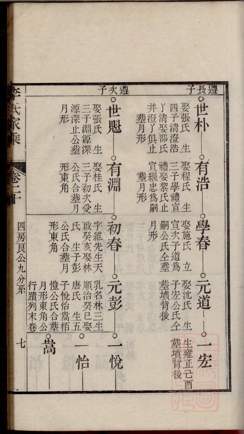 胡氏家谱20个字