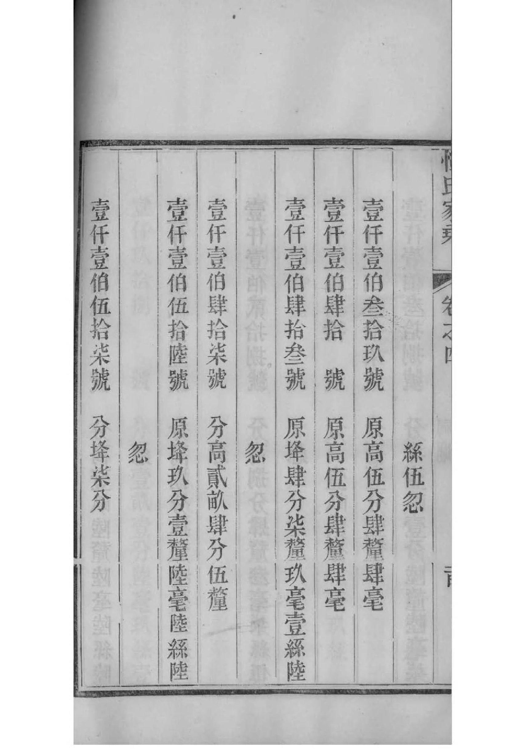 安徽董氏宗祠在哪里