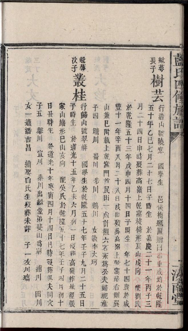 王氏族谱堂号