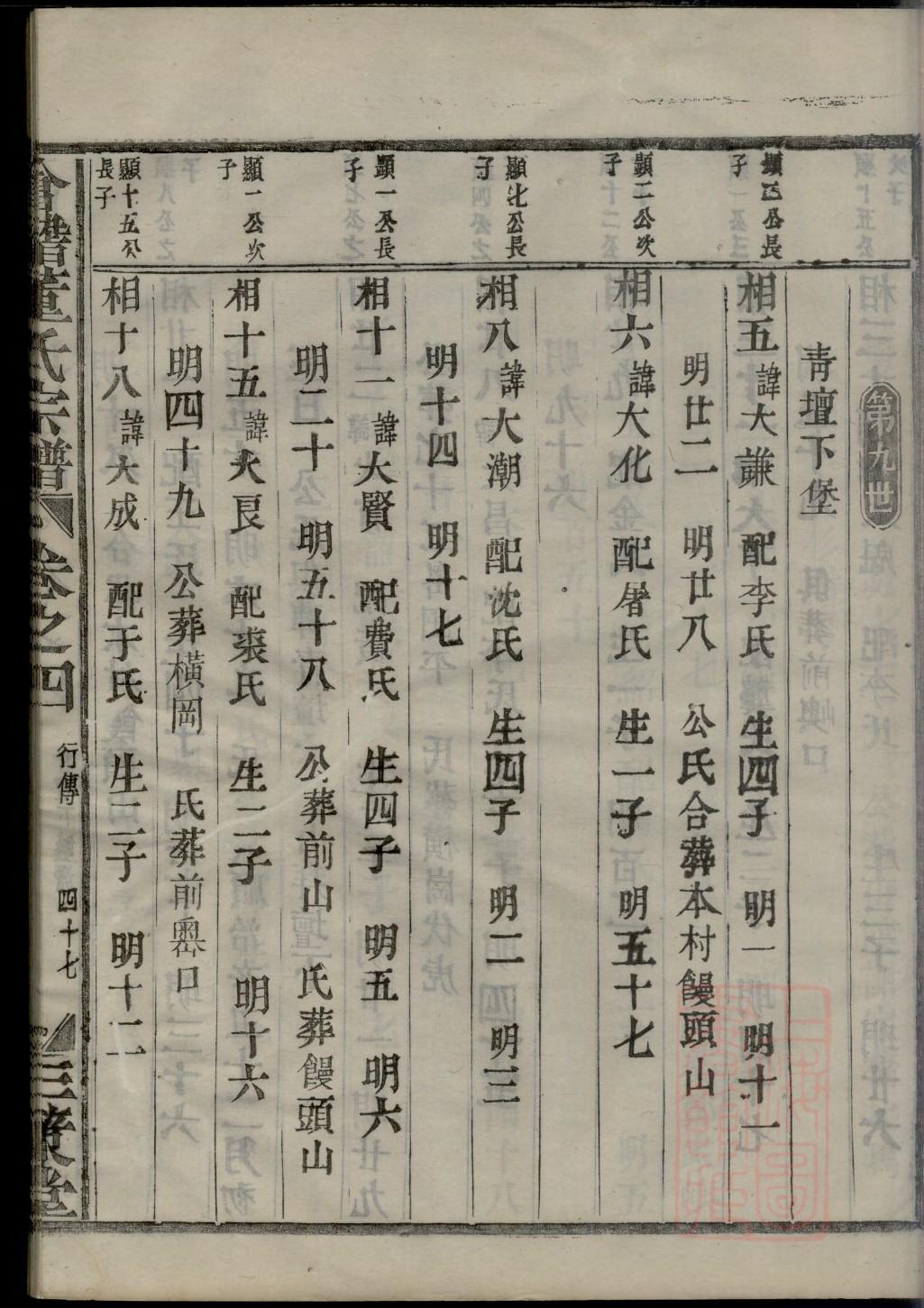 公姓家谱辈分表