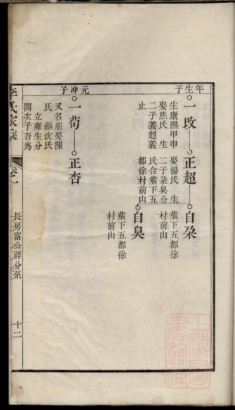 隗氏家谱查询