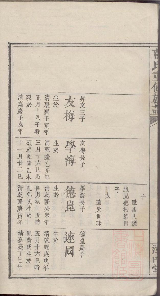 祝氏族谱购买价格