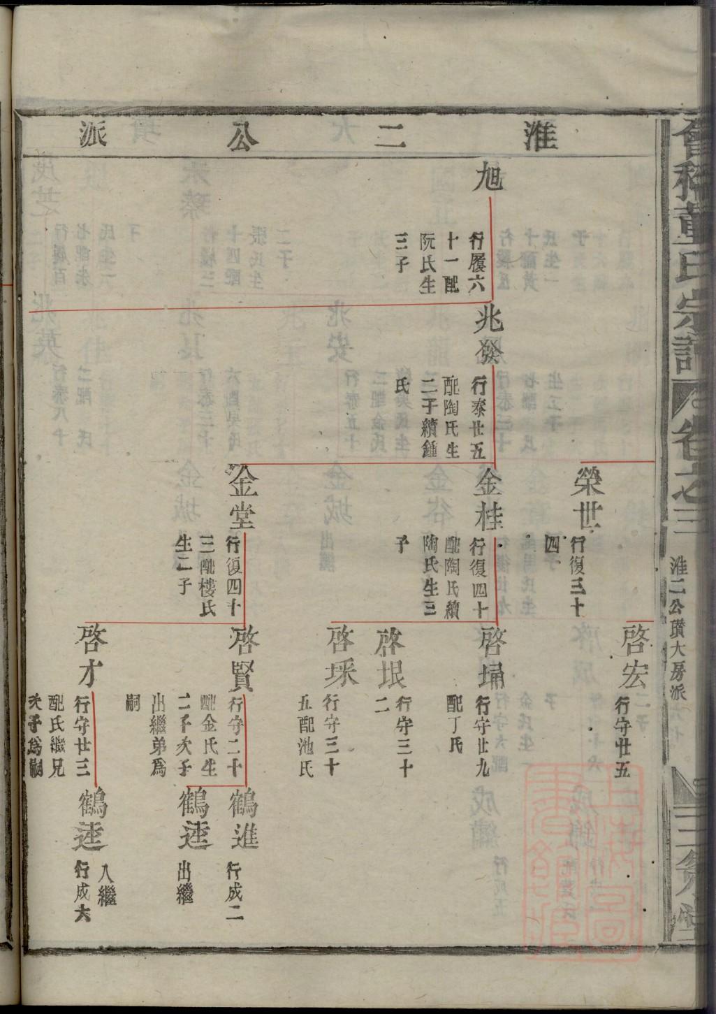 湖南杜氏宗祠在哪里
