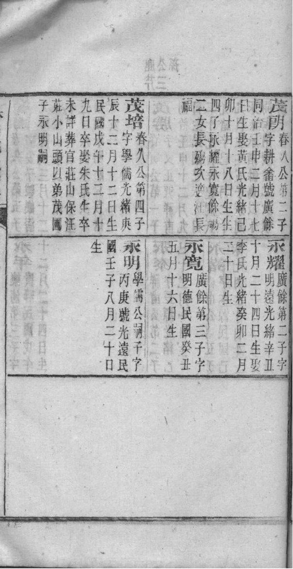山东常氏家谱