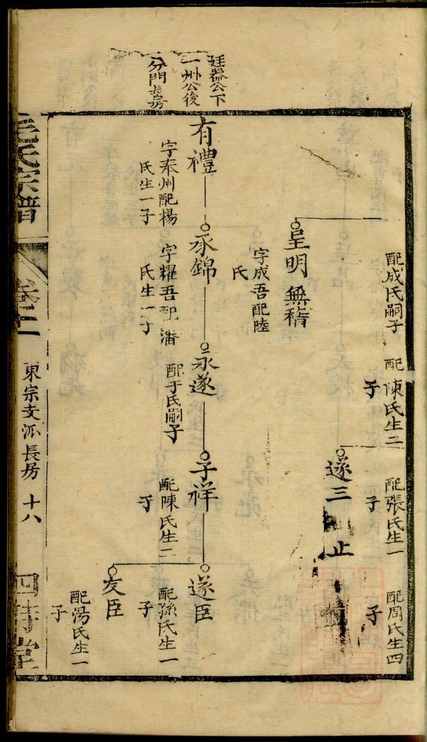 丁姓和什么姓相克