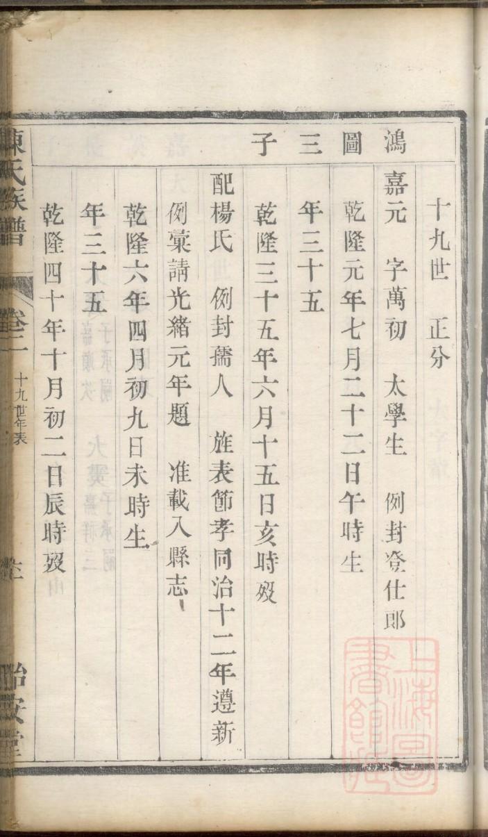 文氏族谱辈分表