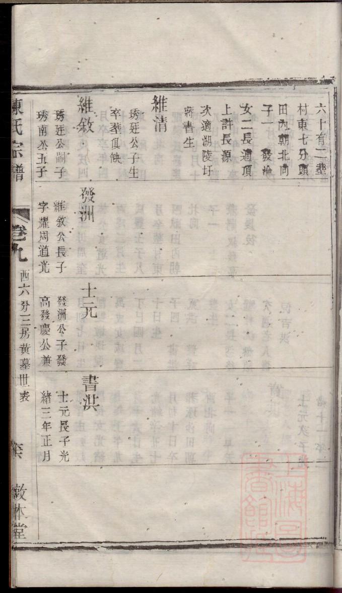 河南省范县盛辛店族谱