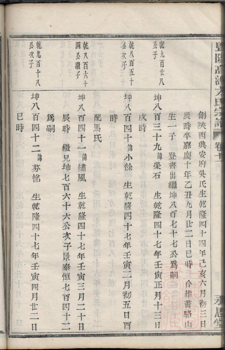 公良姓的来历