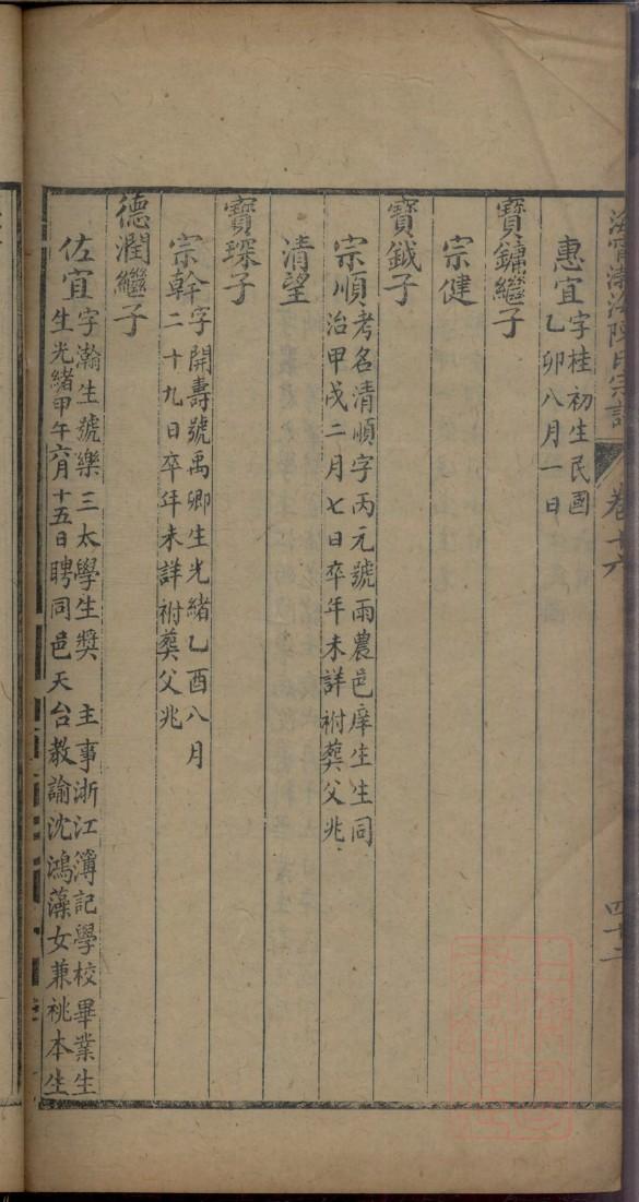 凤栖杜氏族谱