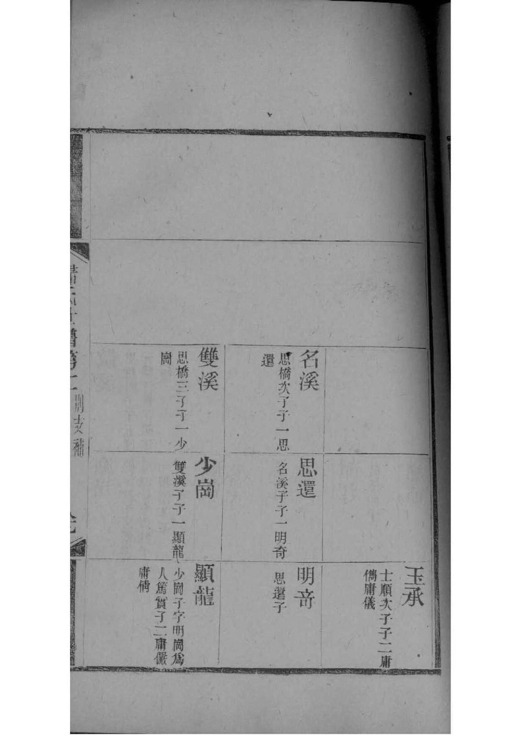 古家家谱查询
