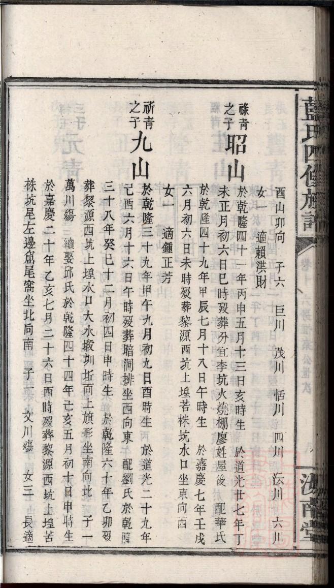 燕氏族谱完整版