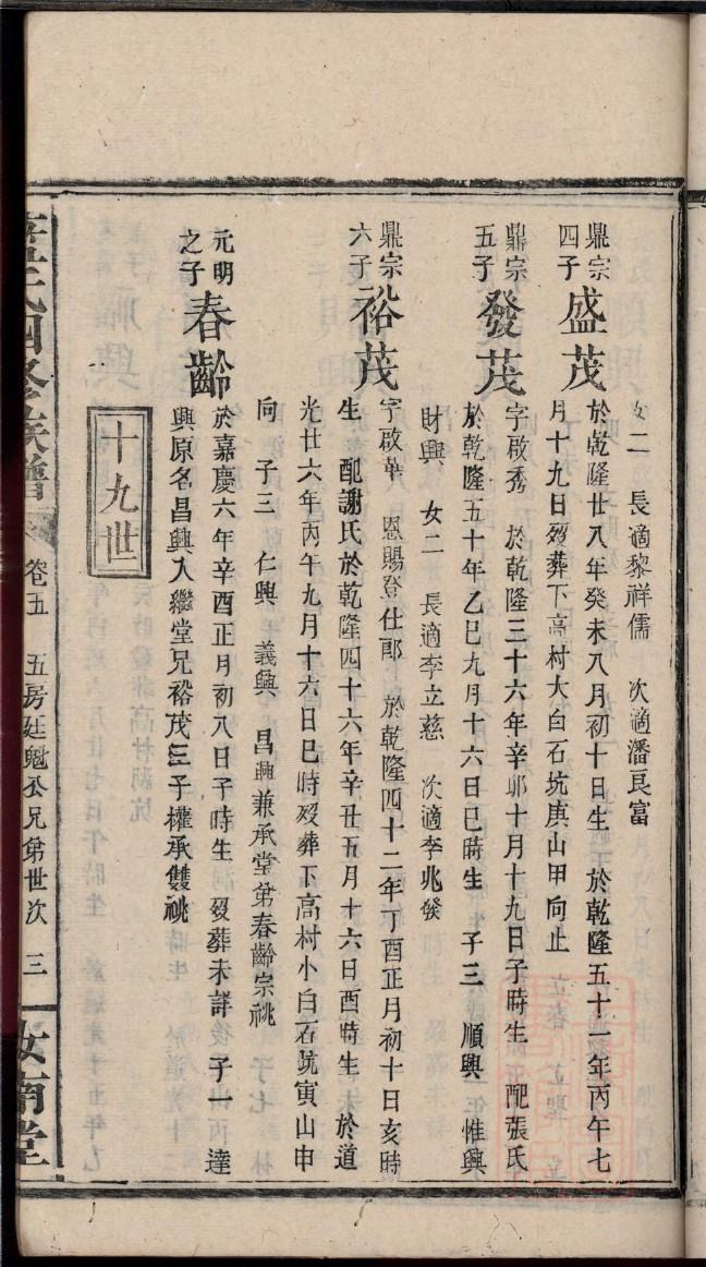 班氏族谱大全