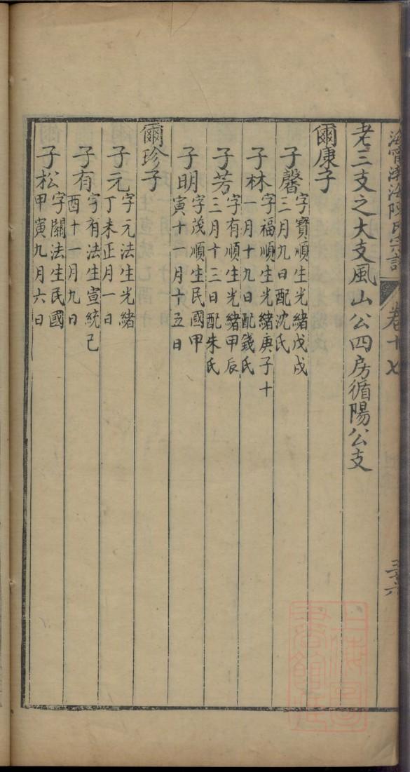 饶氏族谱