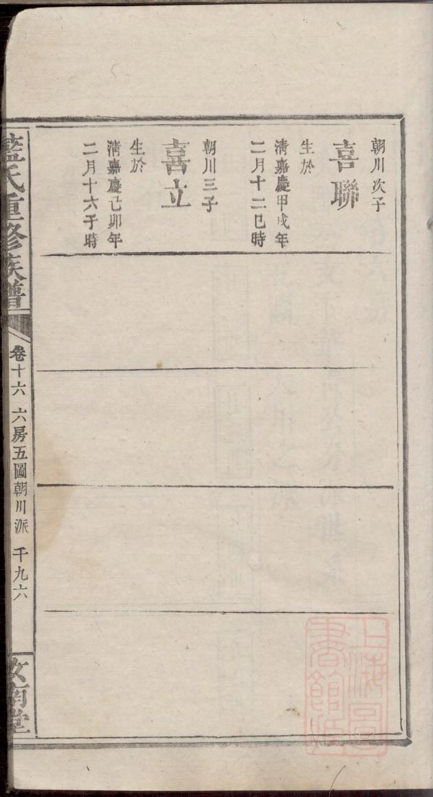 罗姓有做皇上的吗