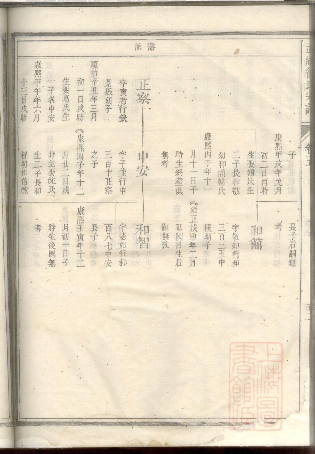 充氏族谱大全