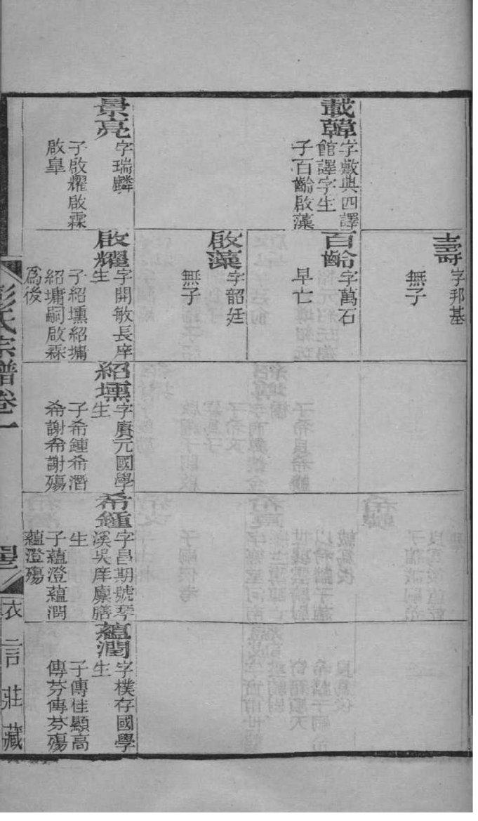 毓氏族谱电子版