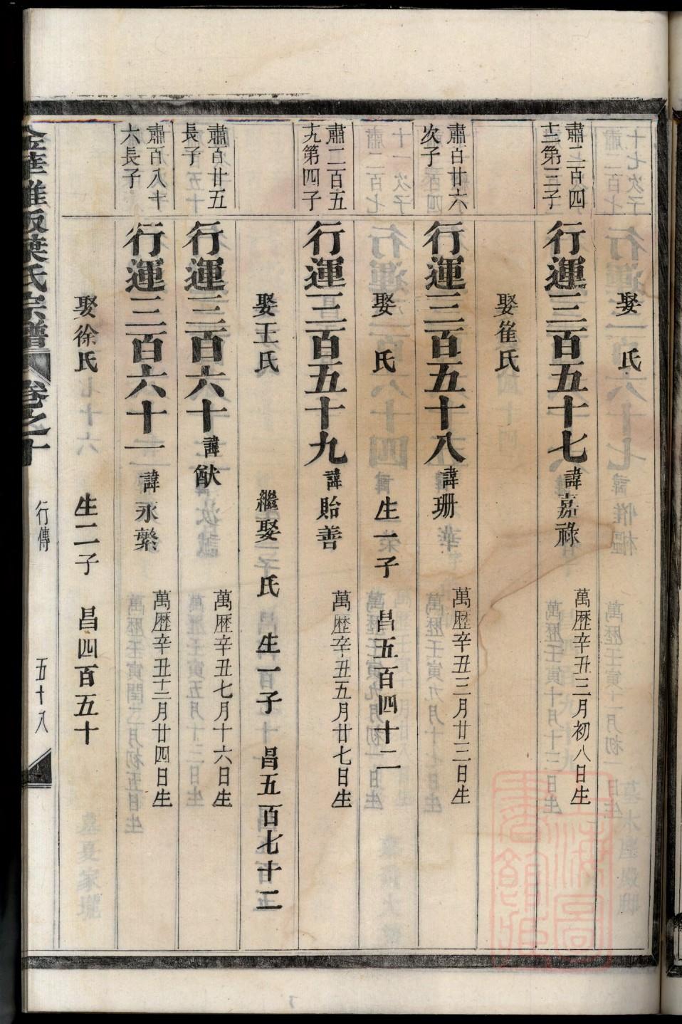 湖北冯氏宗祠在哪里