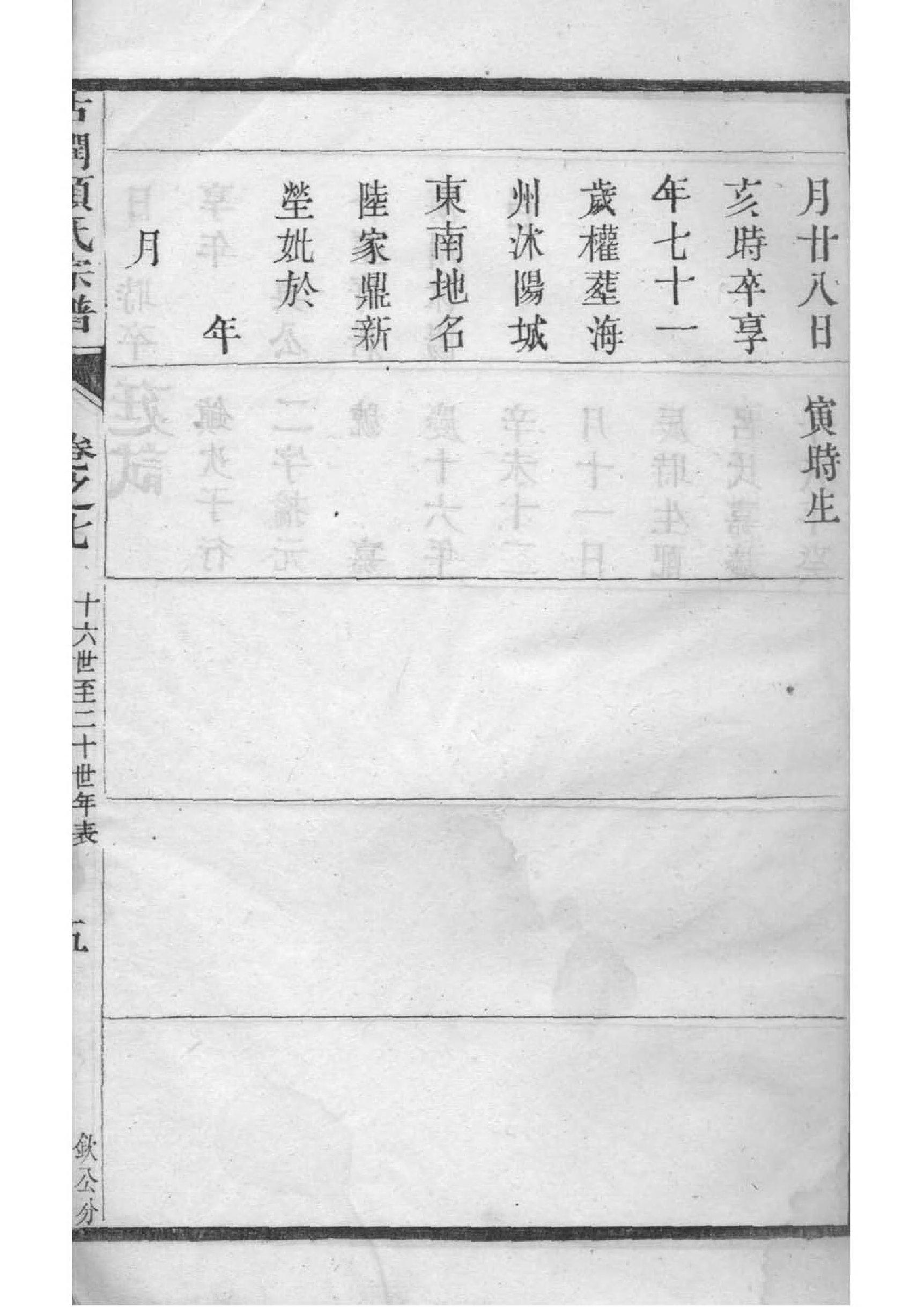 燕氏族谱书籍购买