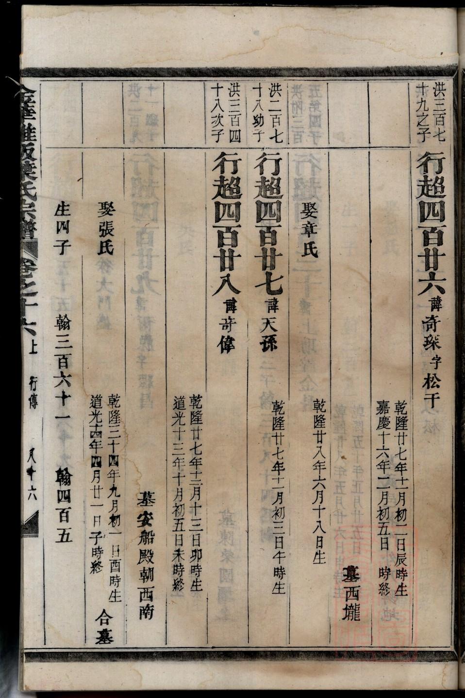 闻氏族谱字辈大全集
