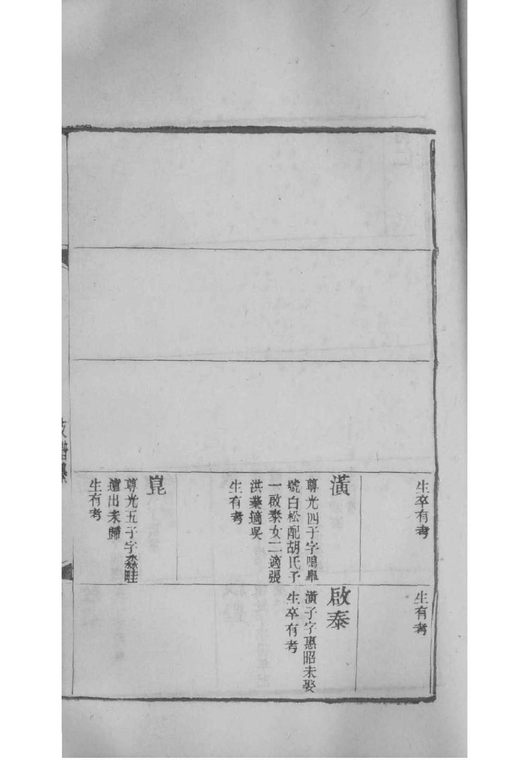 万氏族谱32字辈大全