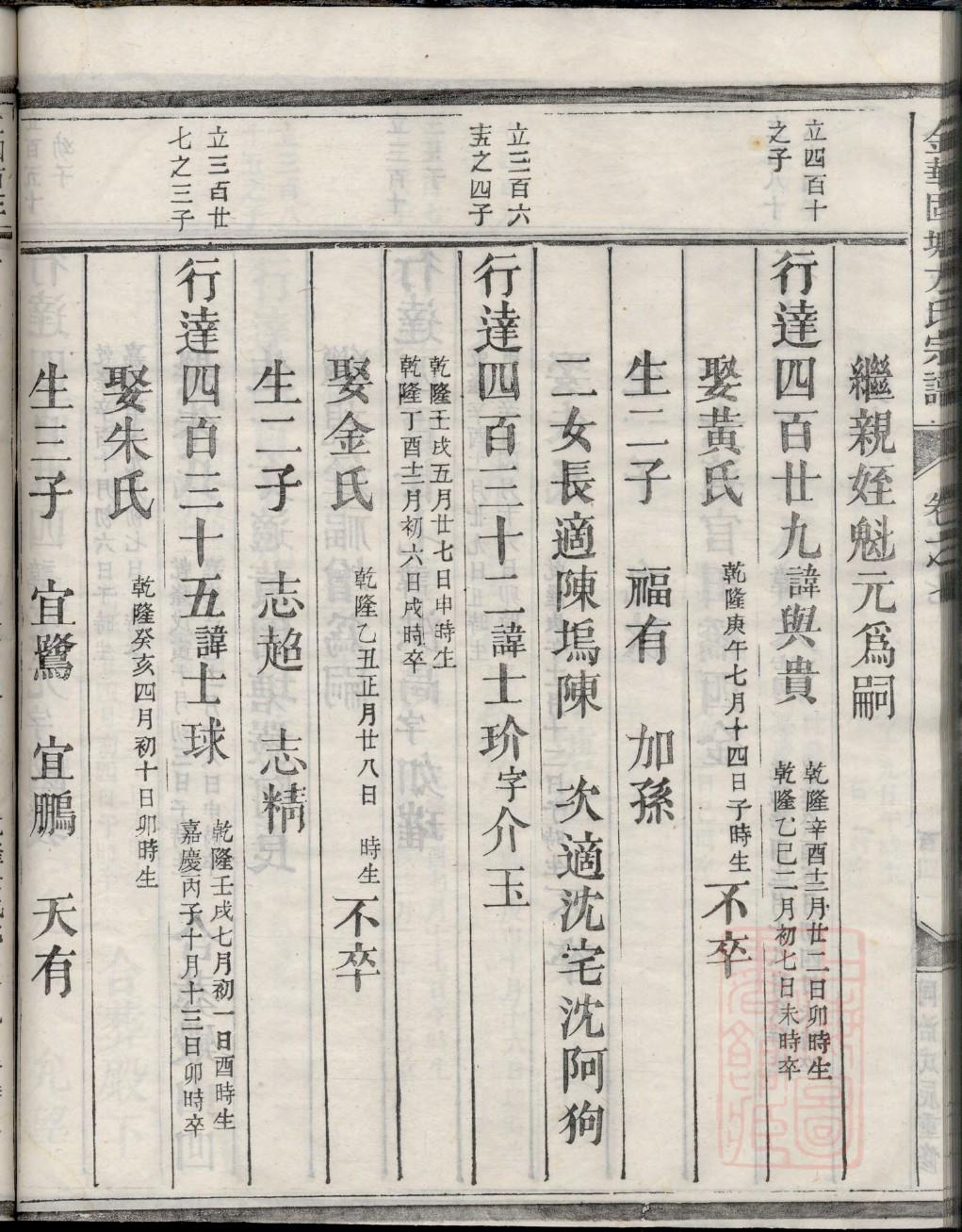 尹氏族谱海南分支