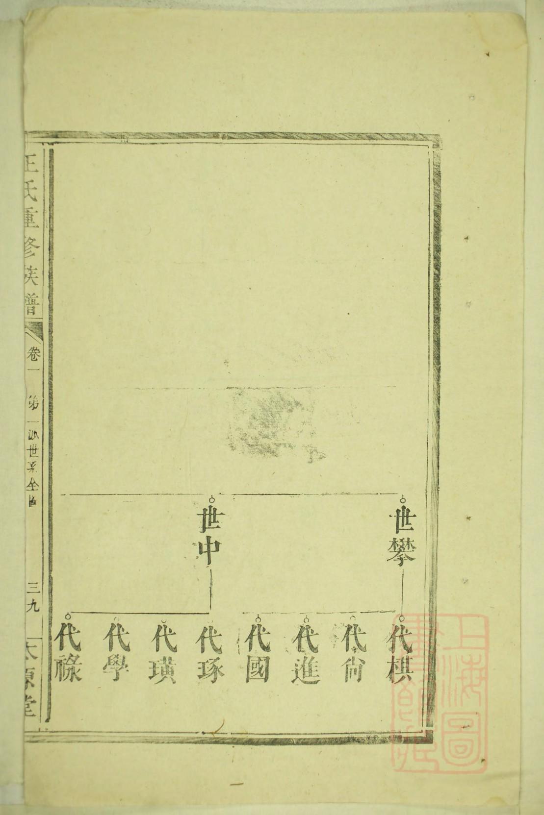 殳姓姓氏来源简介