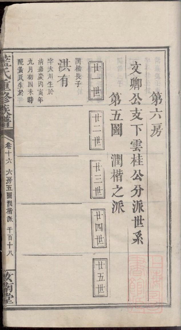 蓟氏族谱购买价格