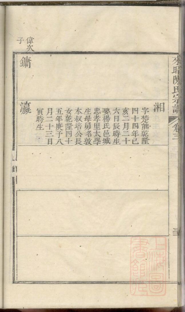 濮阳氏族谱的收藏价值