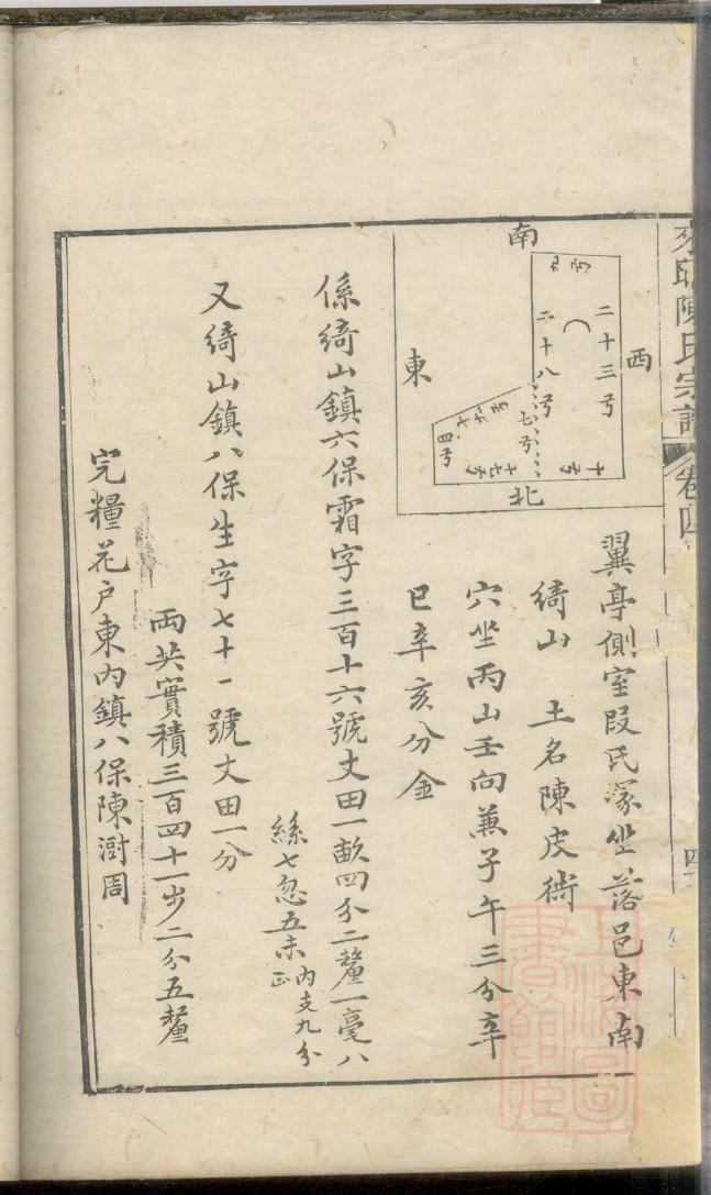 范姓为什么出不了皇帝