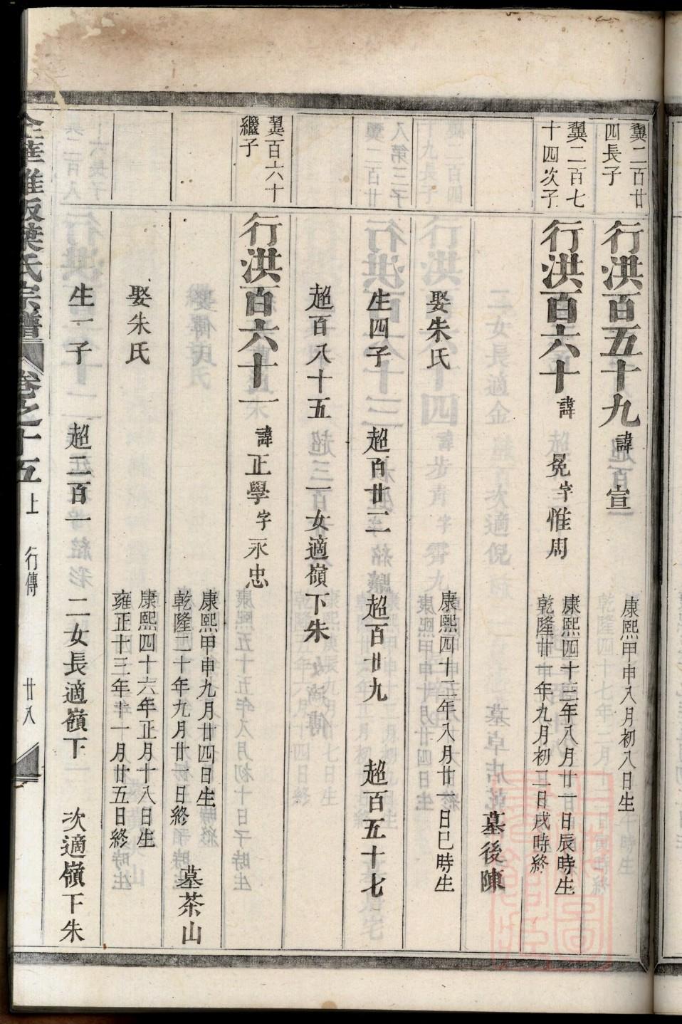 家谱印刷制作