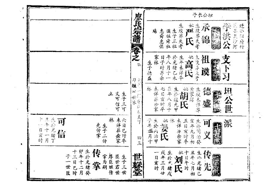 钱氏族谱的收藏价值