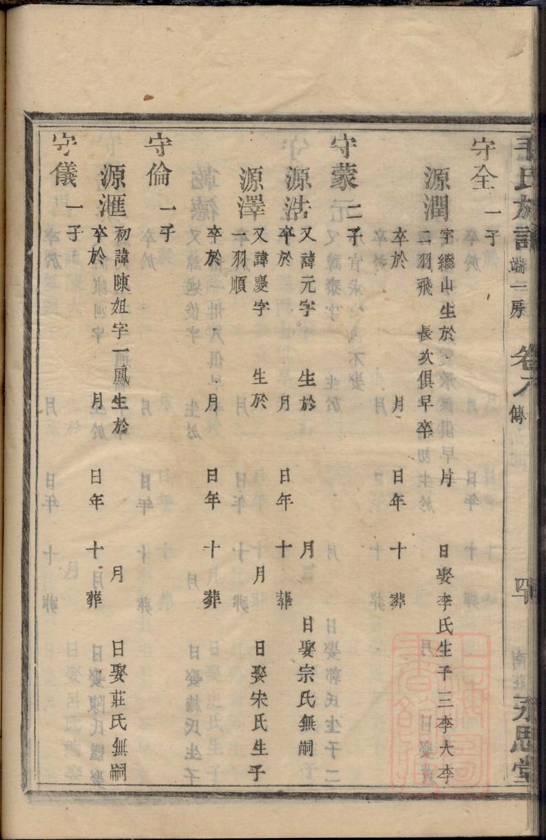 璩氏家谱网