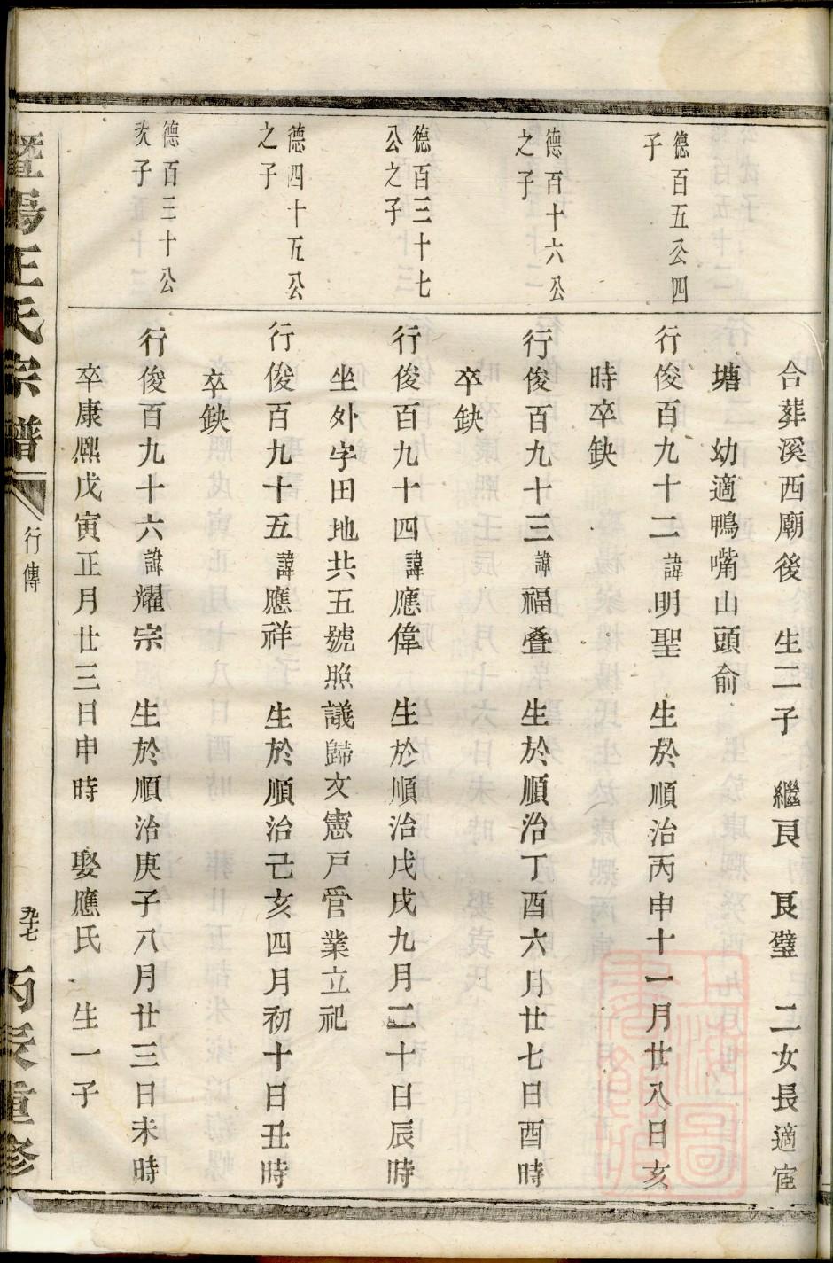 郑氏族谱宁夏分支