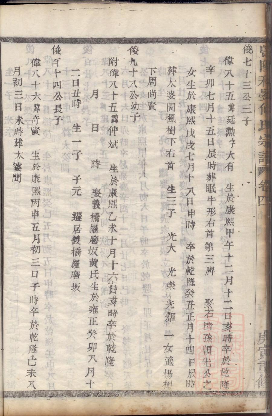 景氏族谱购买价格