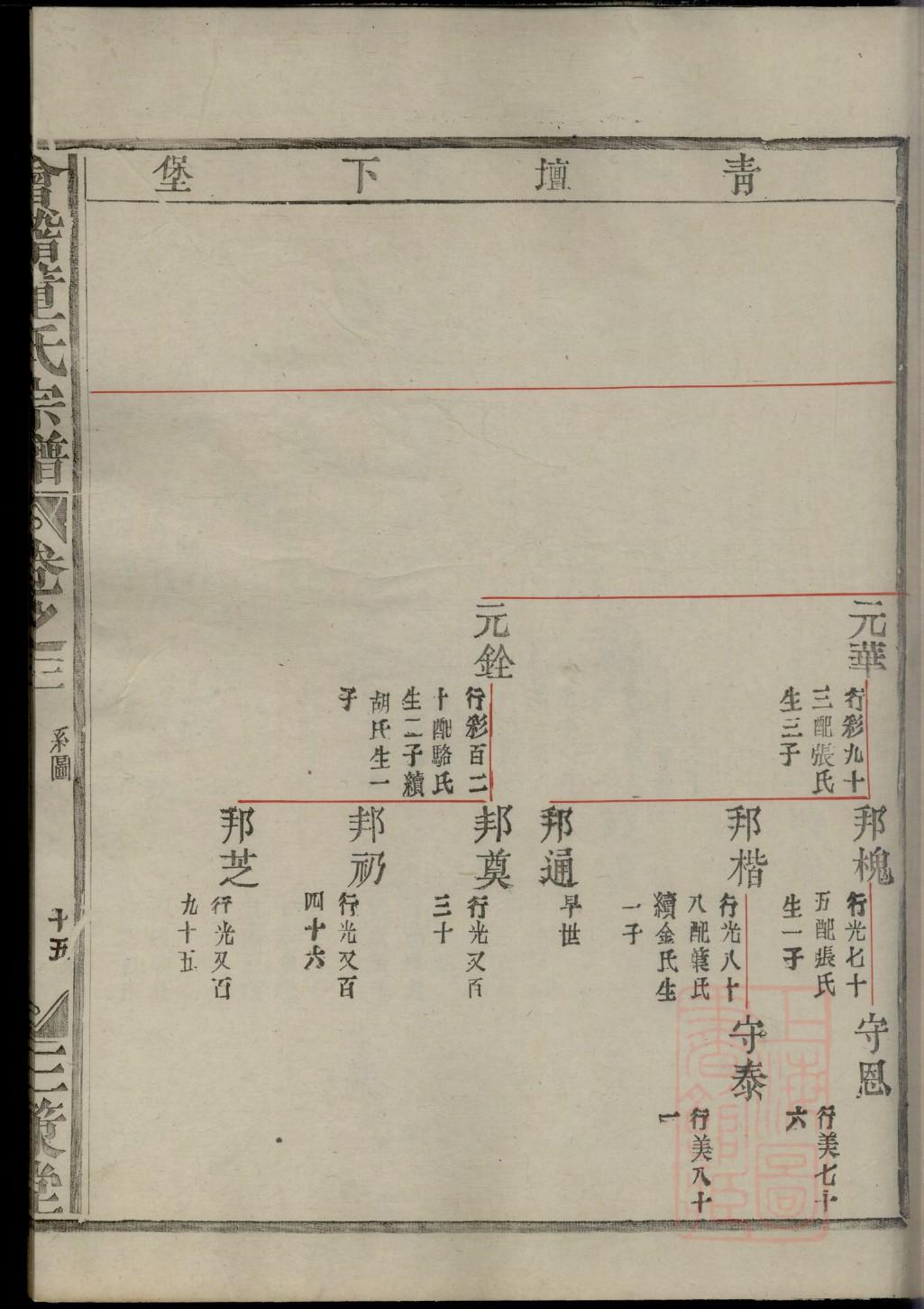 童姓姓氏来源简介