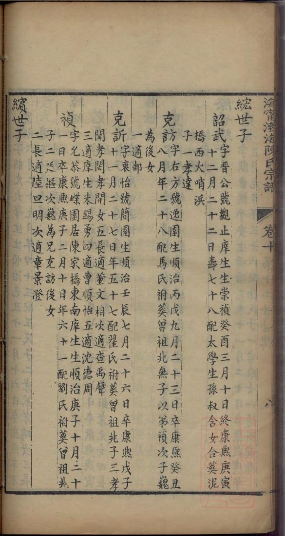 邱氏族谱辈分新旧对照表