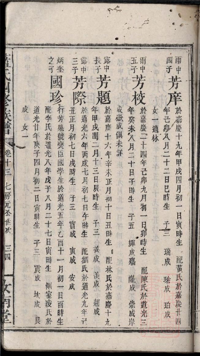 冷氏家谱查询